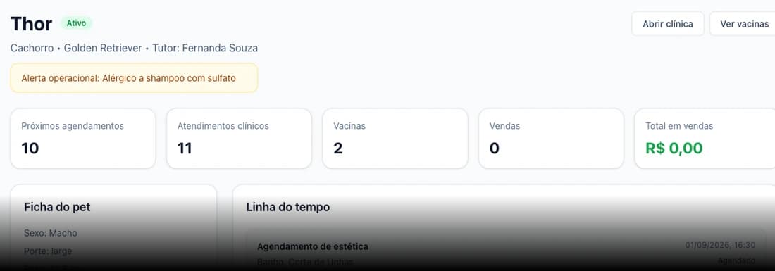 Ficha de um pet no Trimly, com alerta de alergia e histórico
